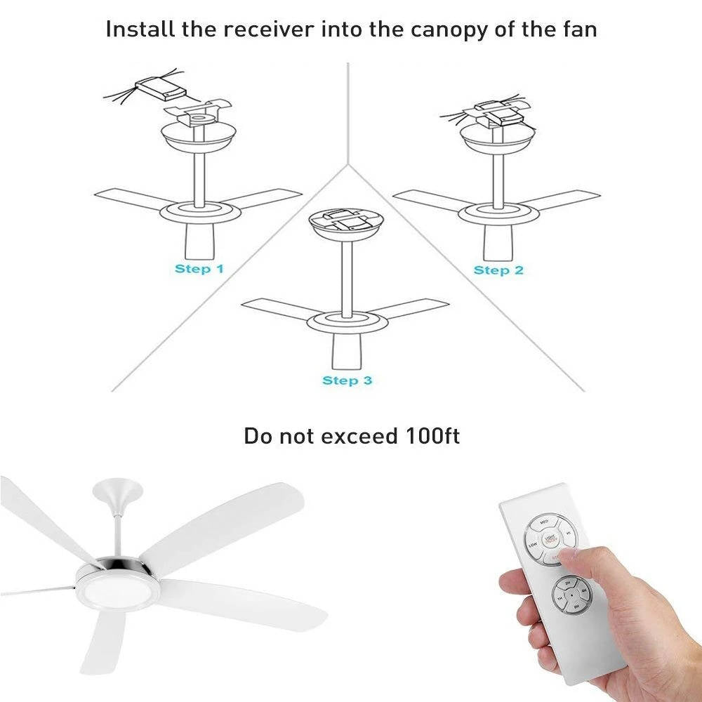 Smart Ceiling Fan Control Hub