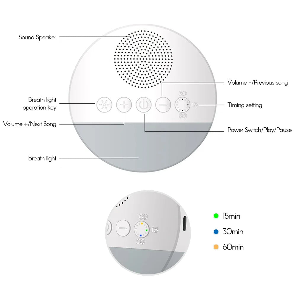 Portable Sleep Sound Machine for Peaceful Rest