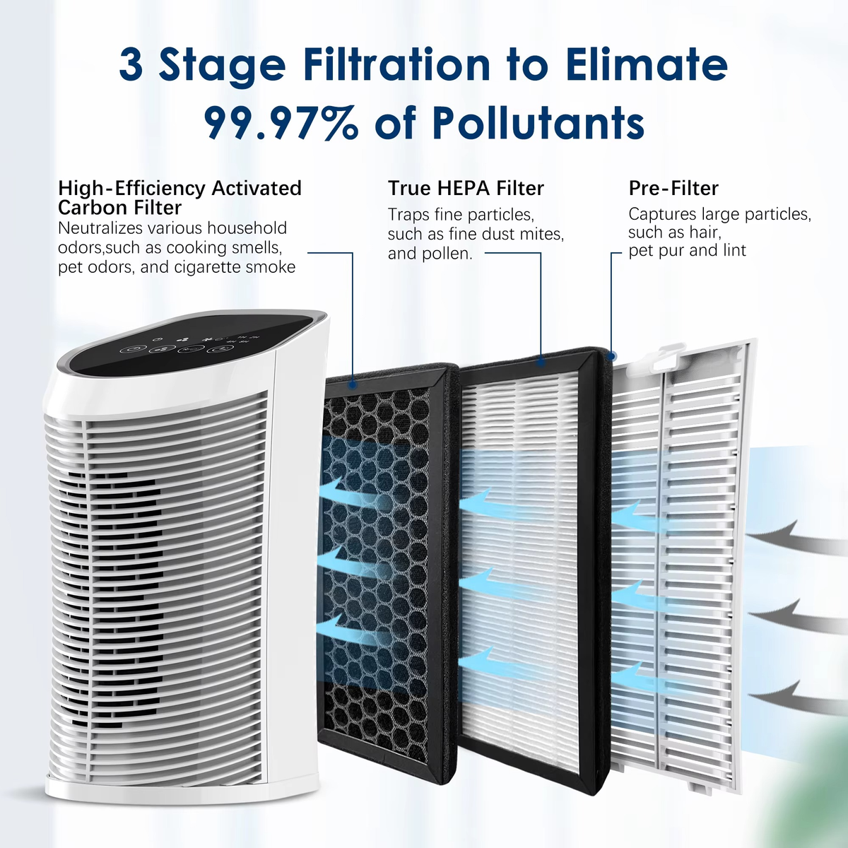 FreshAir Guardian: Compact HEPA Air Purifier for 200 Sq Ft