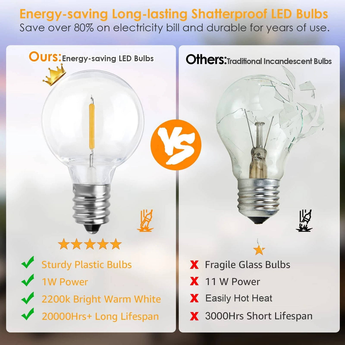 Brighten Your Outdoors with Inviting String Lights