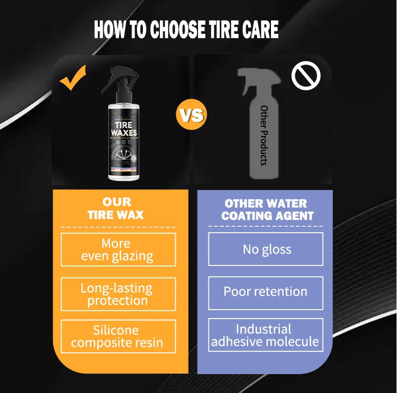 Dual Pack Tire Gloss Enhancer