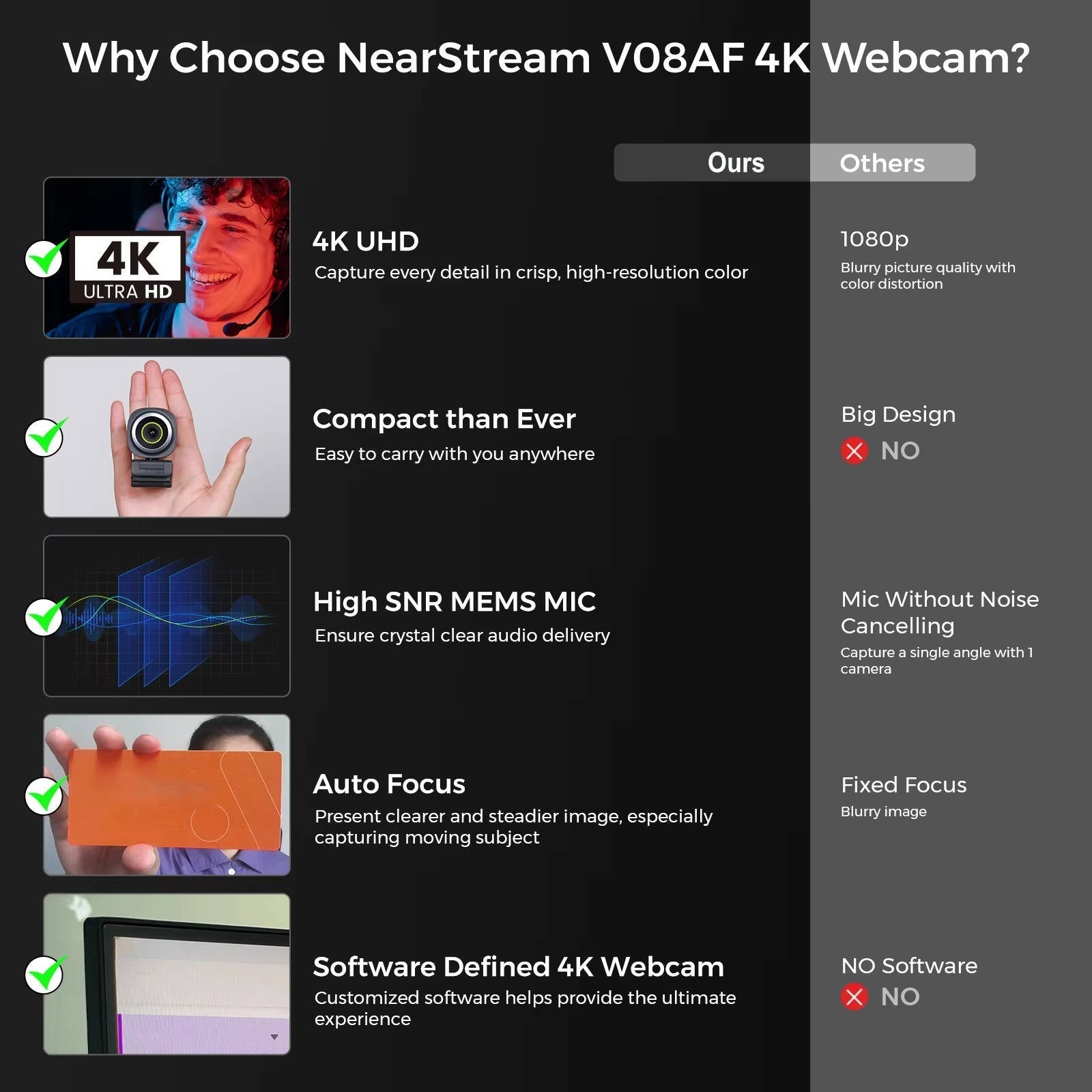 UltraClear 1080P Webcam with Autofocus and Noise Cancellation