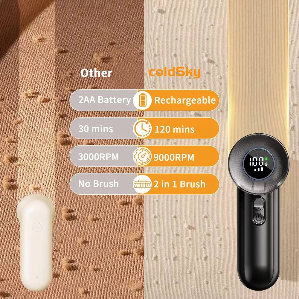 Ultimate Fabric Refresher for Clothes and Upholstery