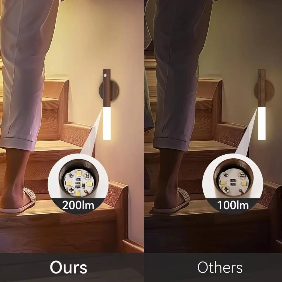 Smart Motion-Activated Night Light for Effortless Navigation