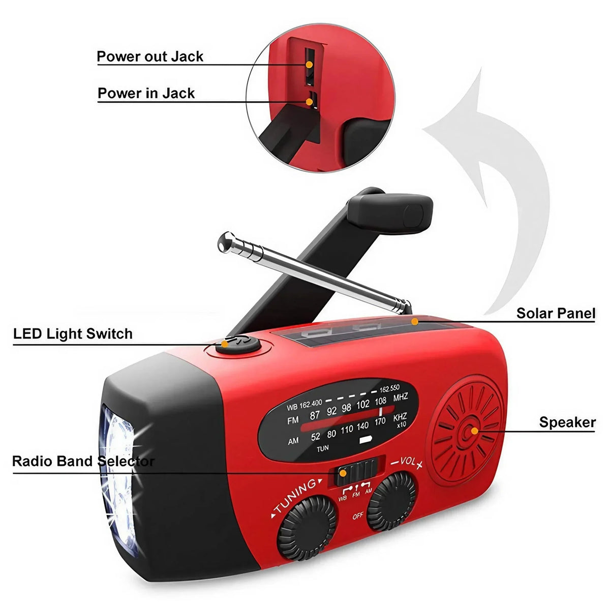 All-in-One Emergency Radio with Power Bank & Bright Flashlight