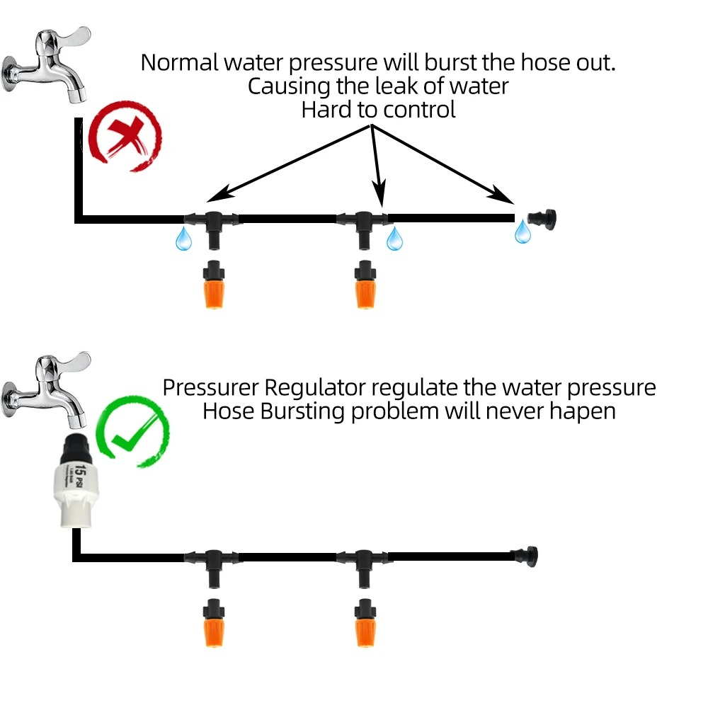 Smart Drip Watering System with Programmable Timer