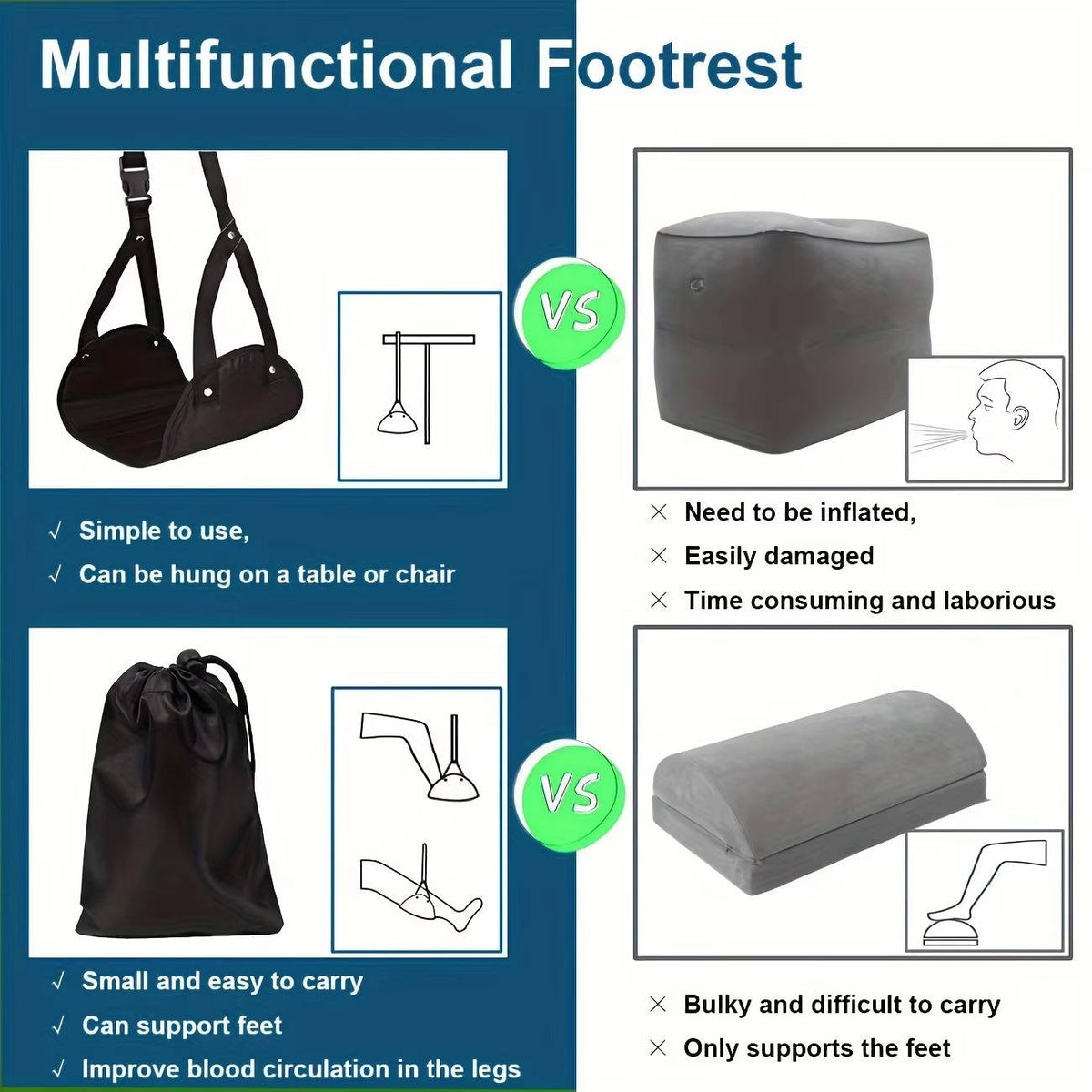 Travel Comfort Foot Rest Set
