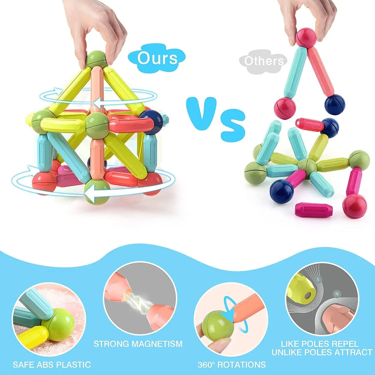 Creative Magnetic Construction Set | Engaging Educational Toys
