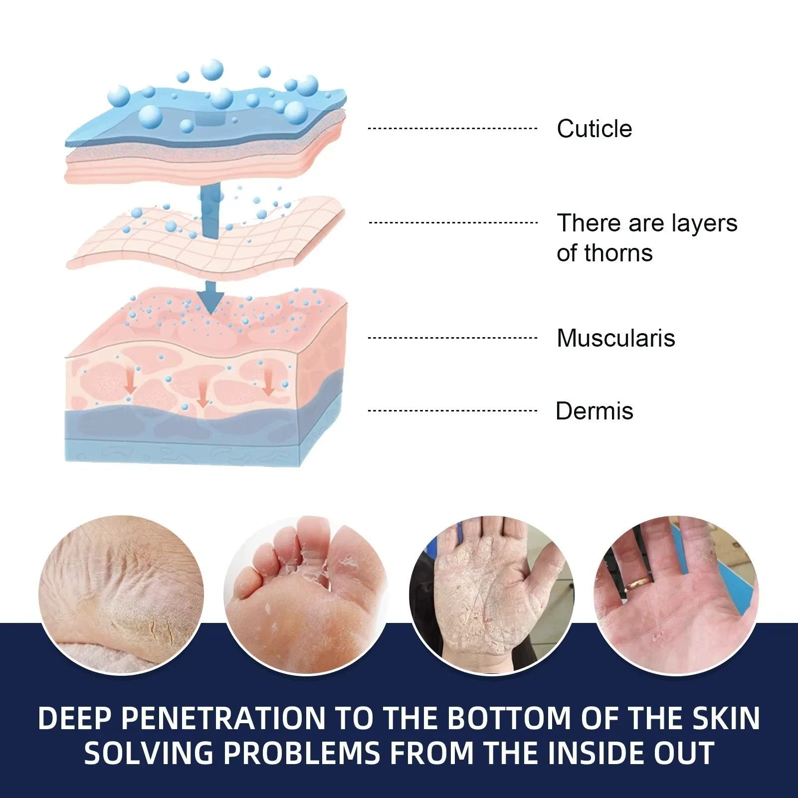 Revitalizing Heel Repair Cream Trio