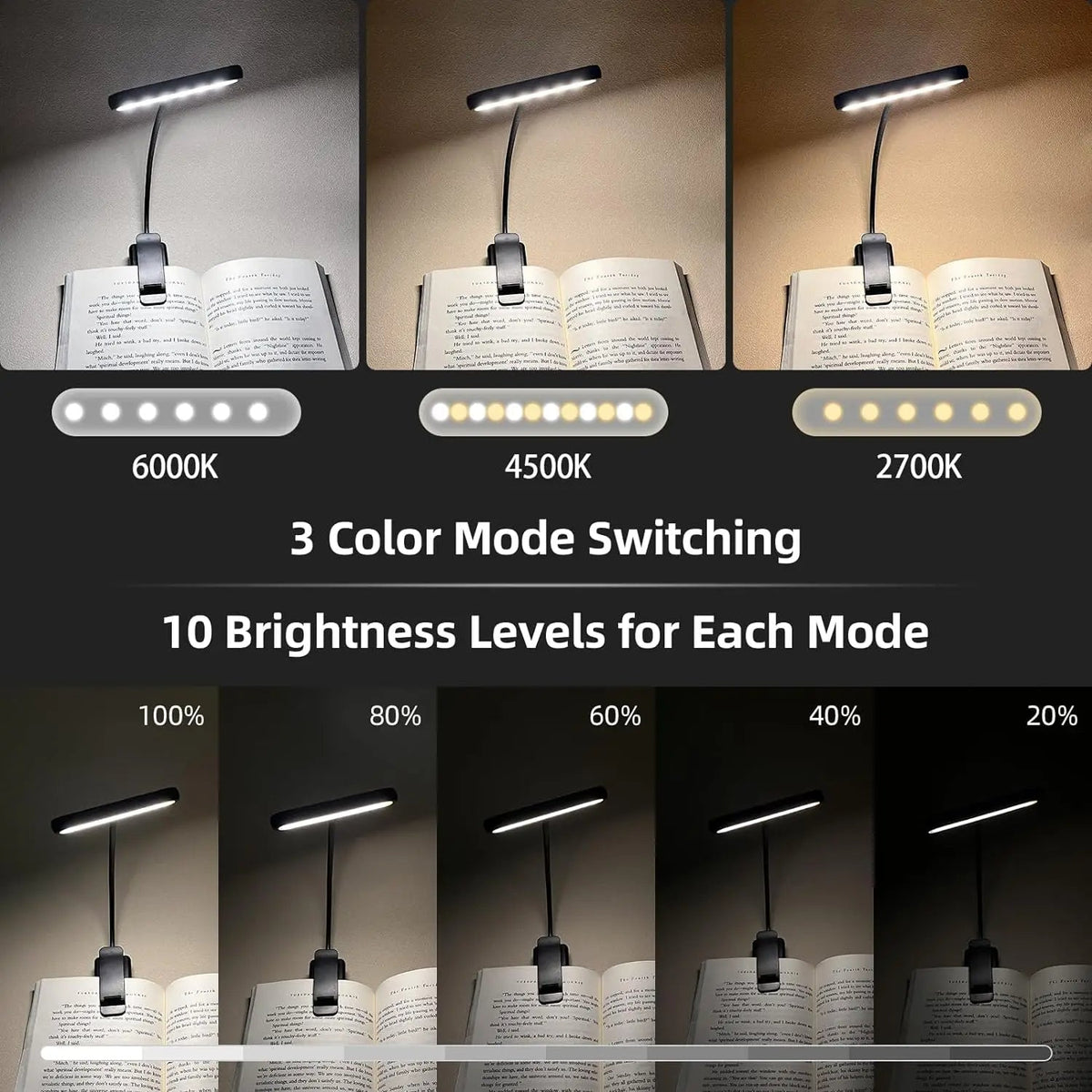 Versatile LED Reading Light with Adjustable Brightness