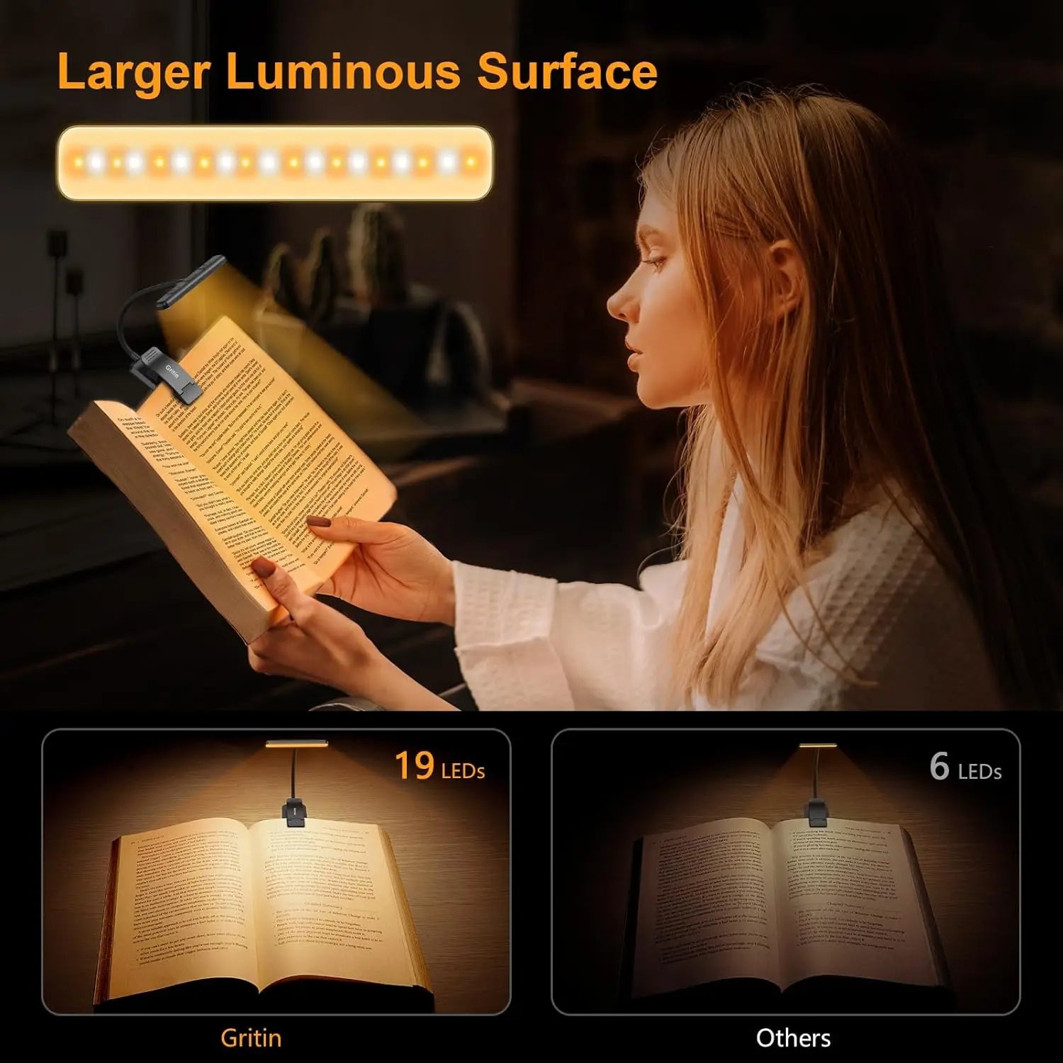 Versatile LED Reading Light with Adjustable Brightness
