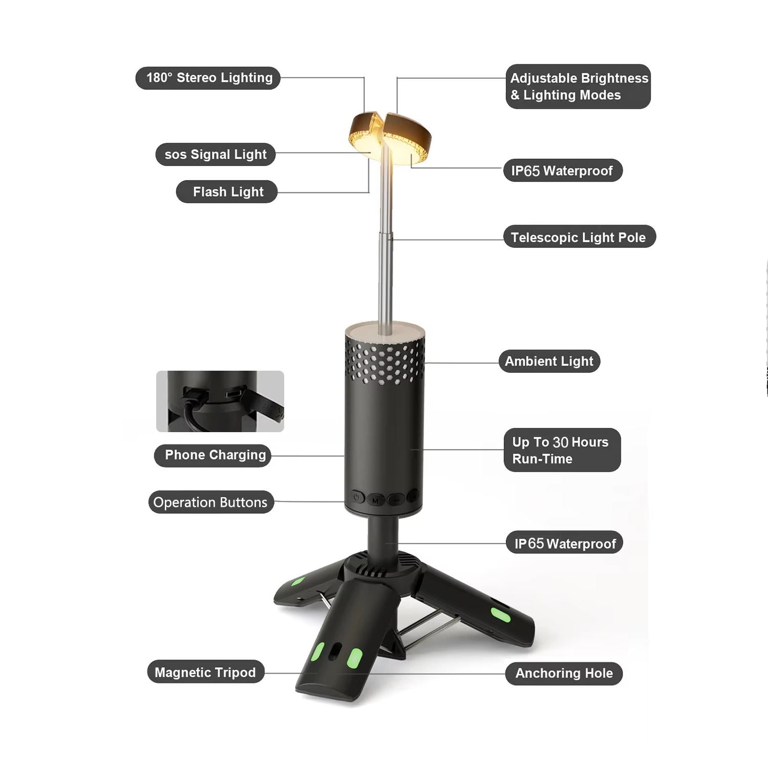 Portable LED Lantern with Adjustable Height and USB Charging