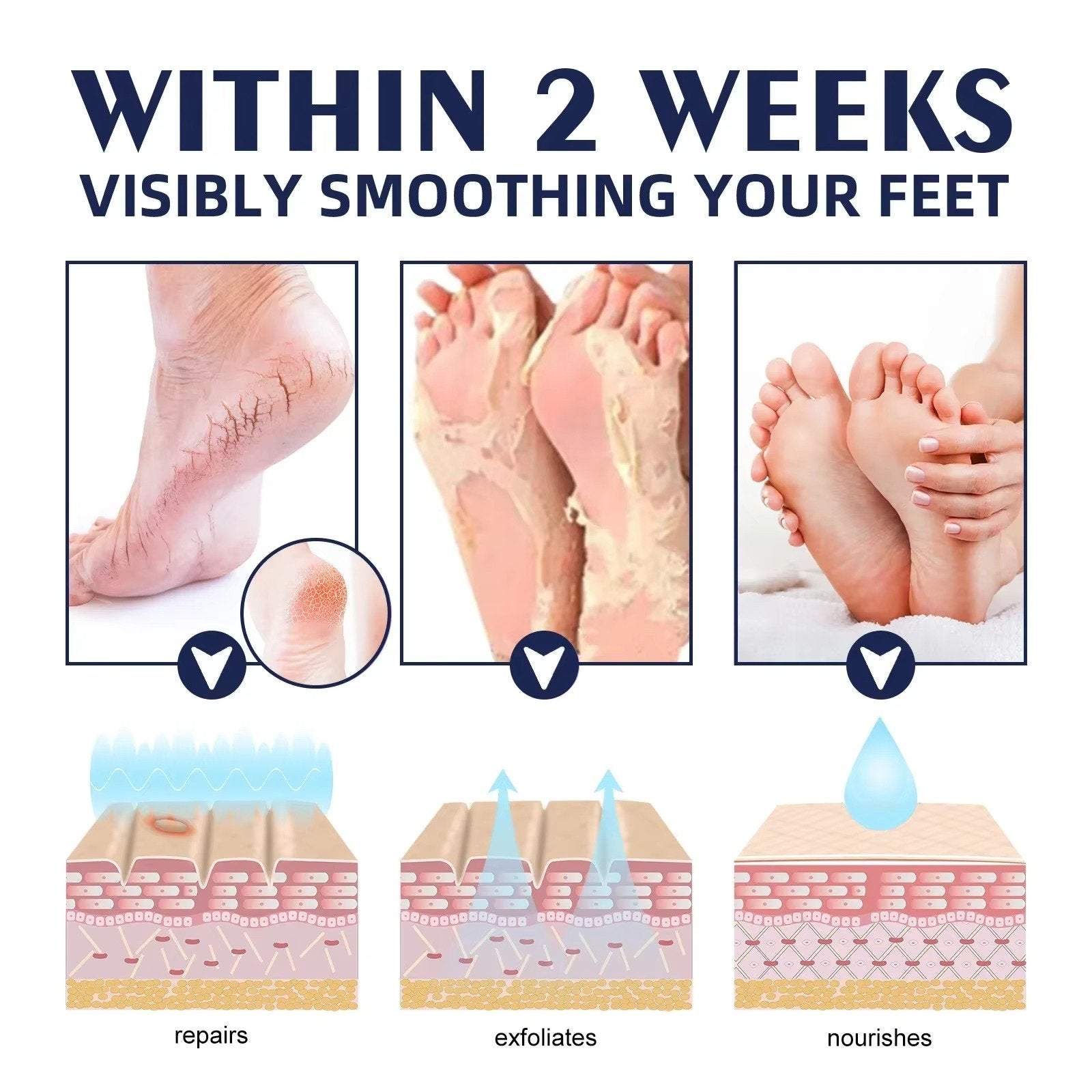 Revitalizing Heel Repair Cream Trio