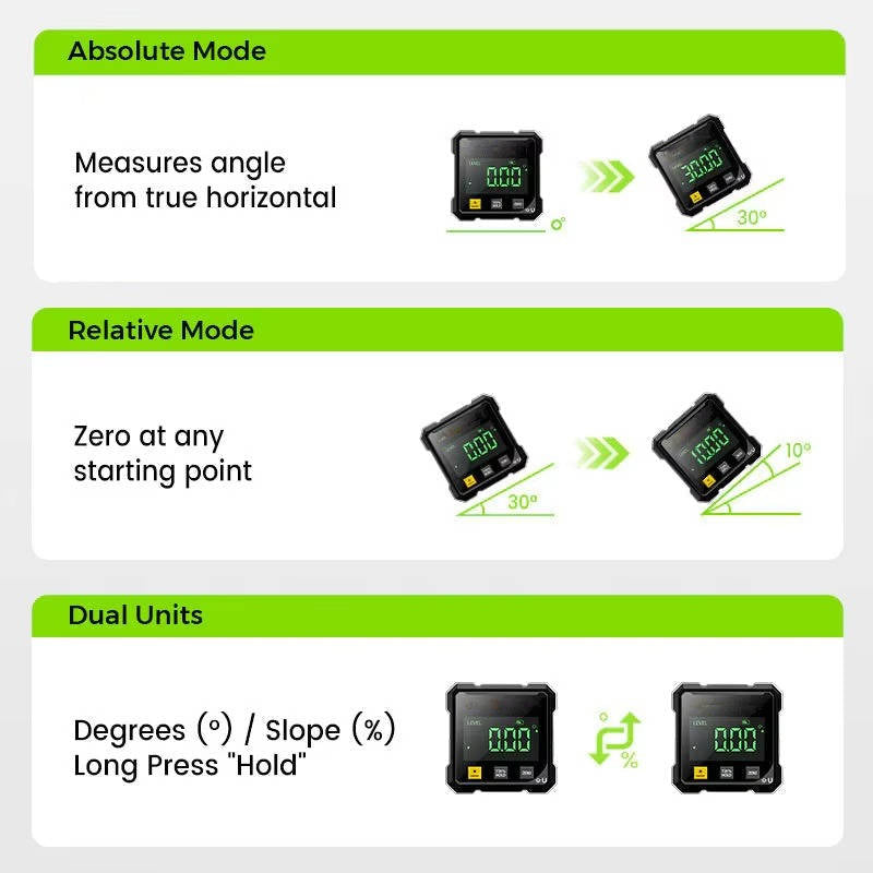 Precision Angle Measurement Tool with Integrated Laser Level