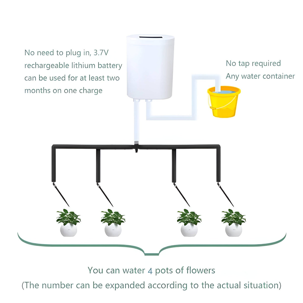 Smart Plant Hydration System with Adjustable Flow Control