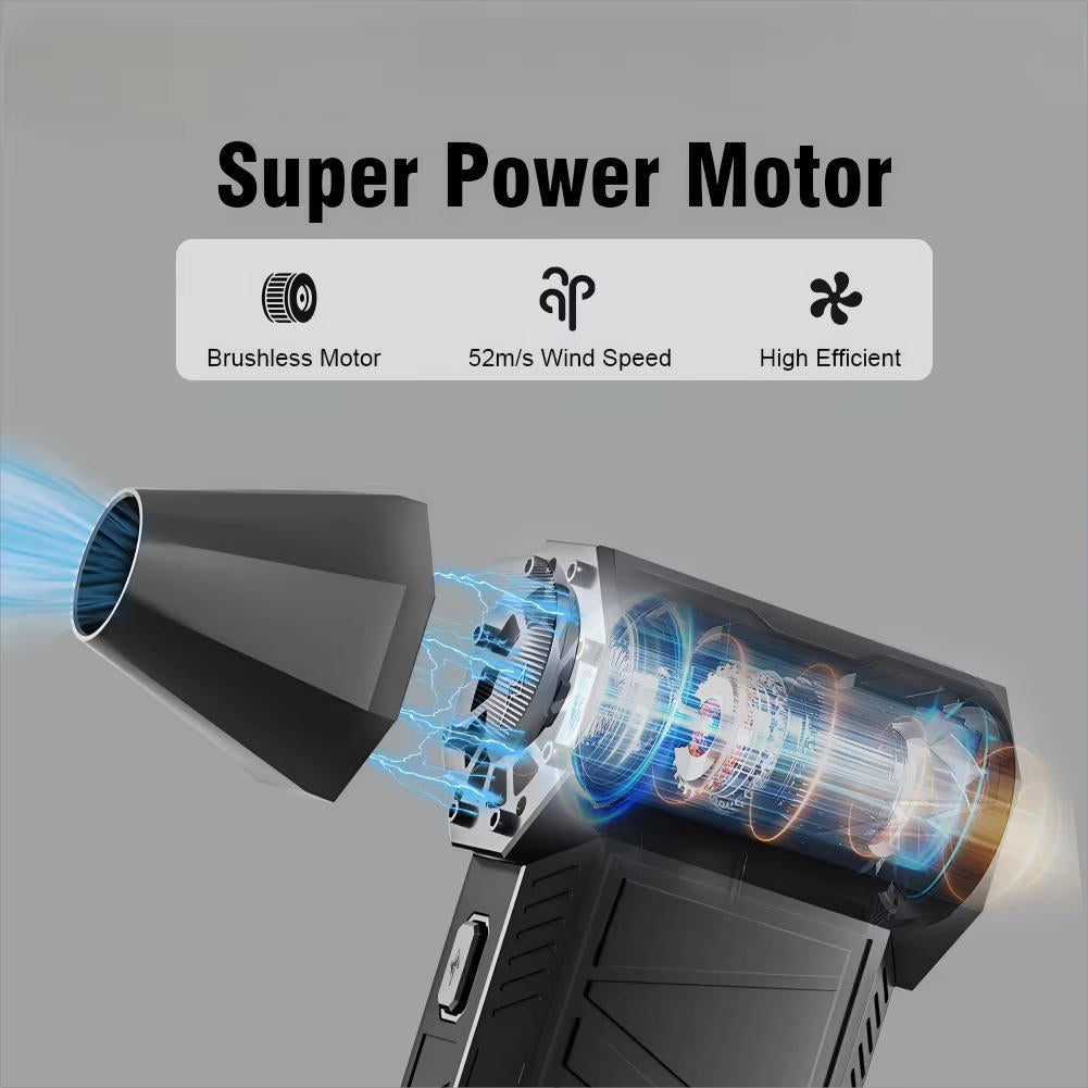 Portable Power Blaster: Cordless Cleaning Companion