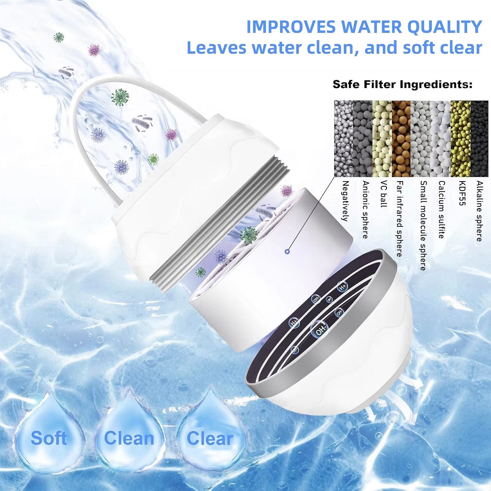 Transformative Tub Water Purifier