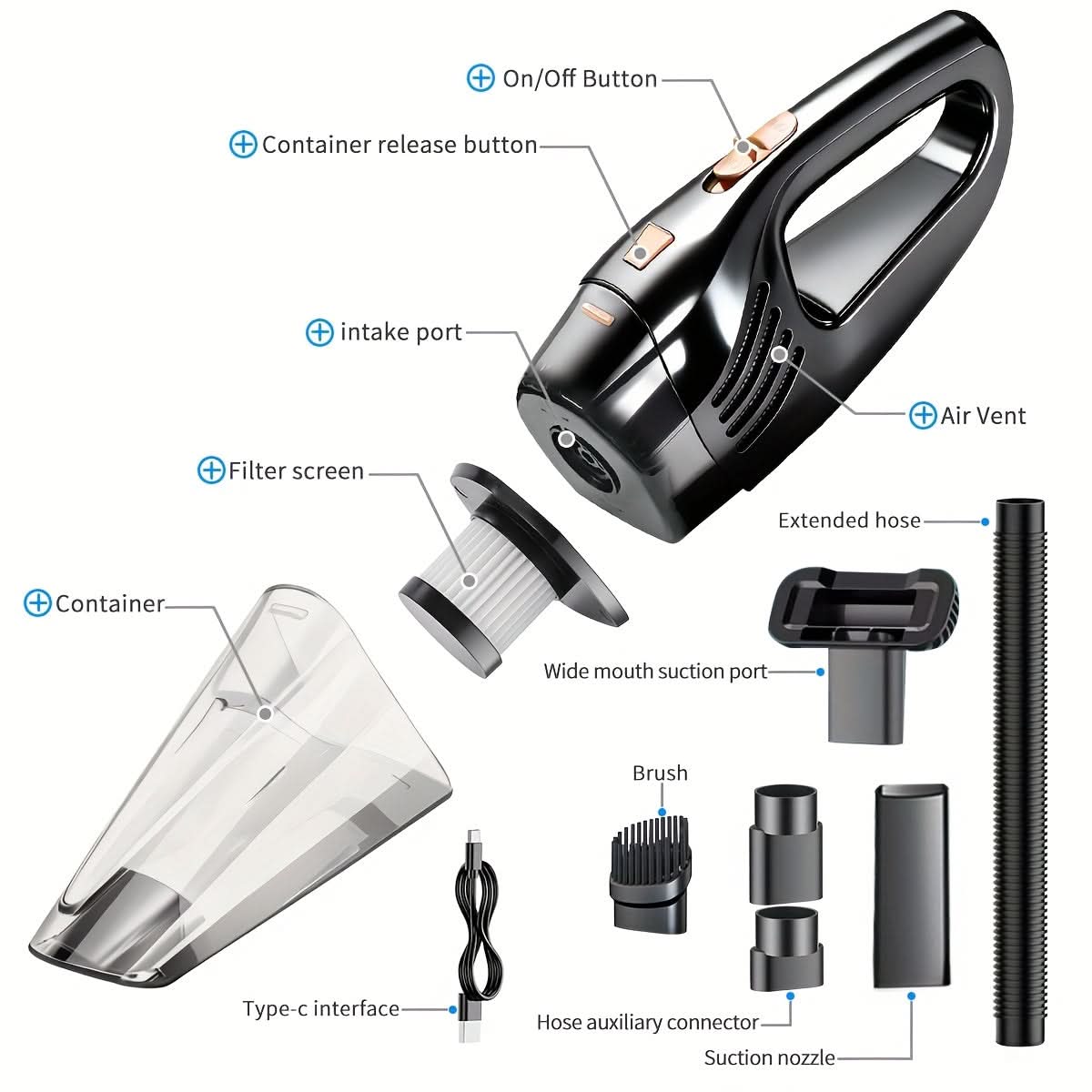 SwiftClean – Cordless Handheld Vacuum for Home & Car