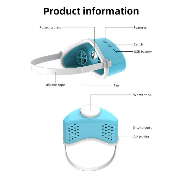 WhisperBreathe Portable Sleep Aid - Smart Anti-Snoring Mask