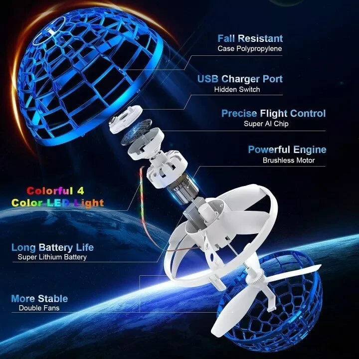 GlowFly Mini Drone: A Magical Flight Experience