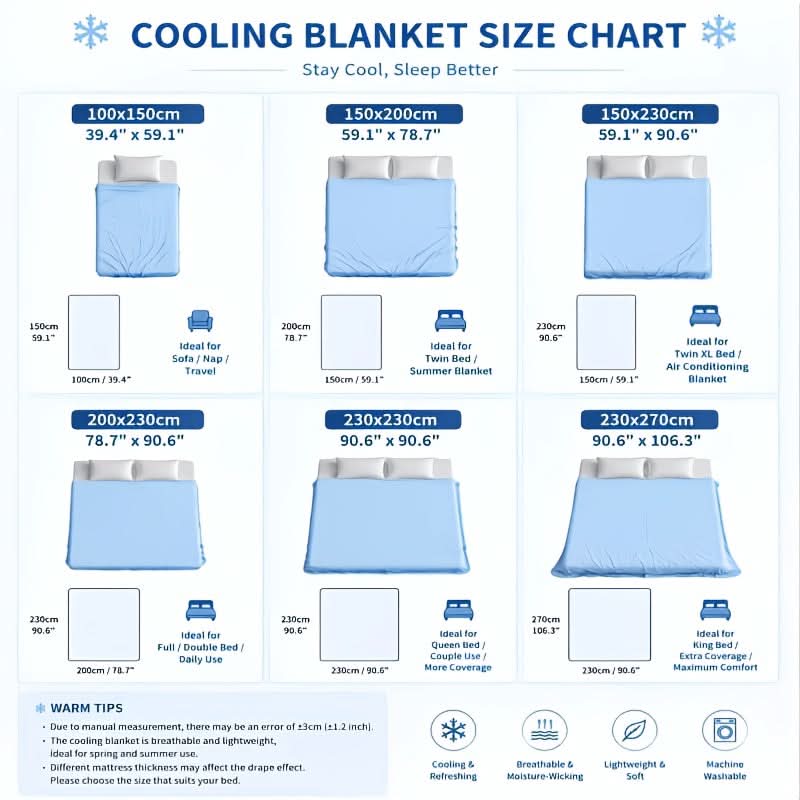 SLEEPWELL – Breathable Lightweight Blanket for Ultimate Relaxation