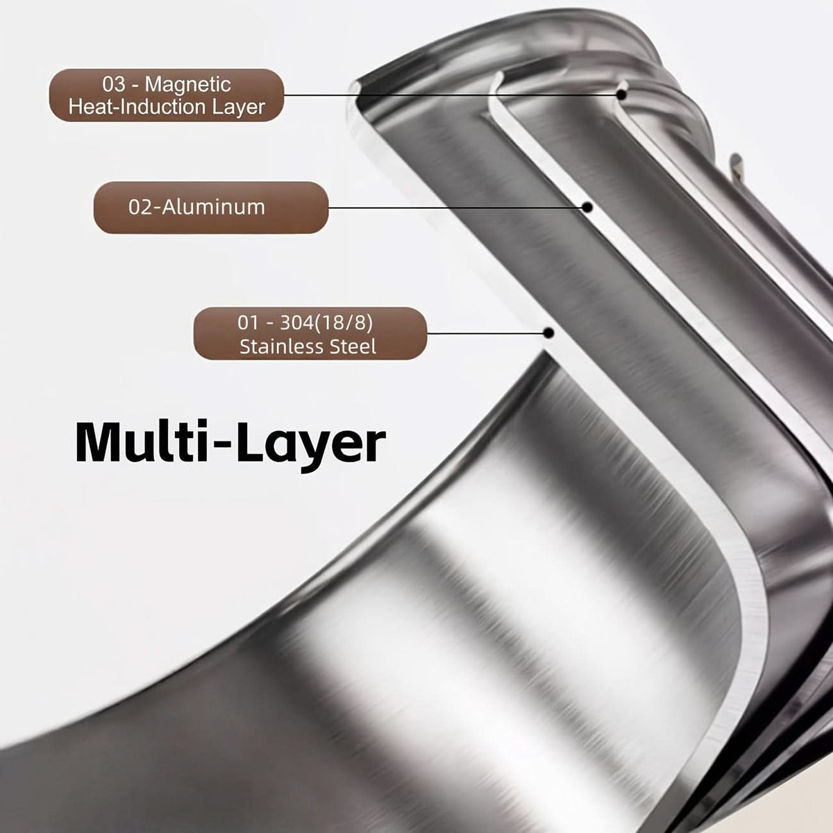 TitanCook – Premium Stainless Steel Cookware Collection
