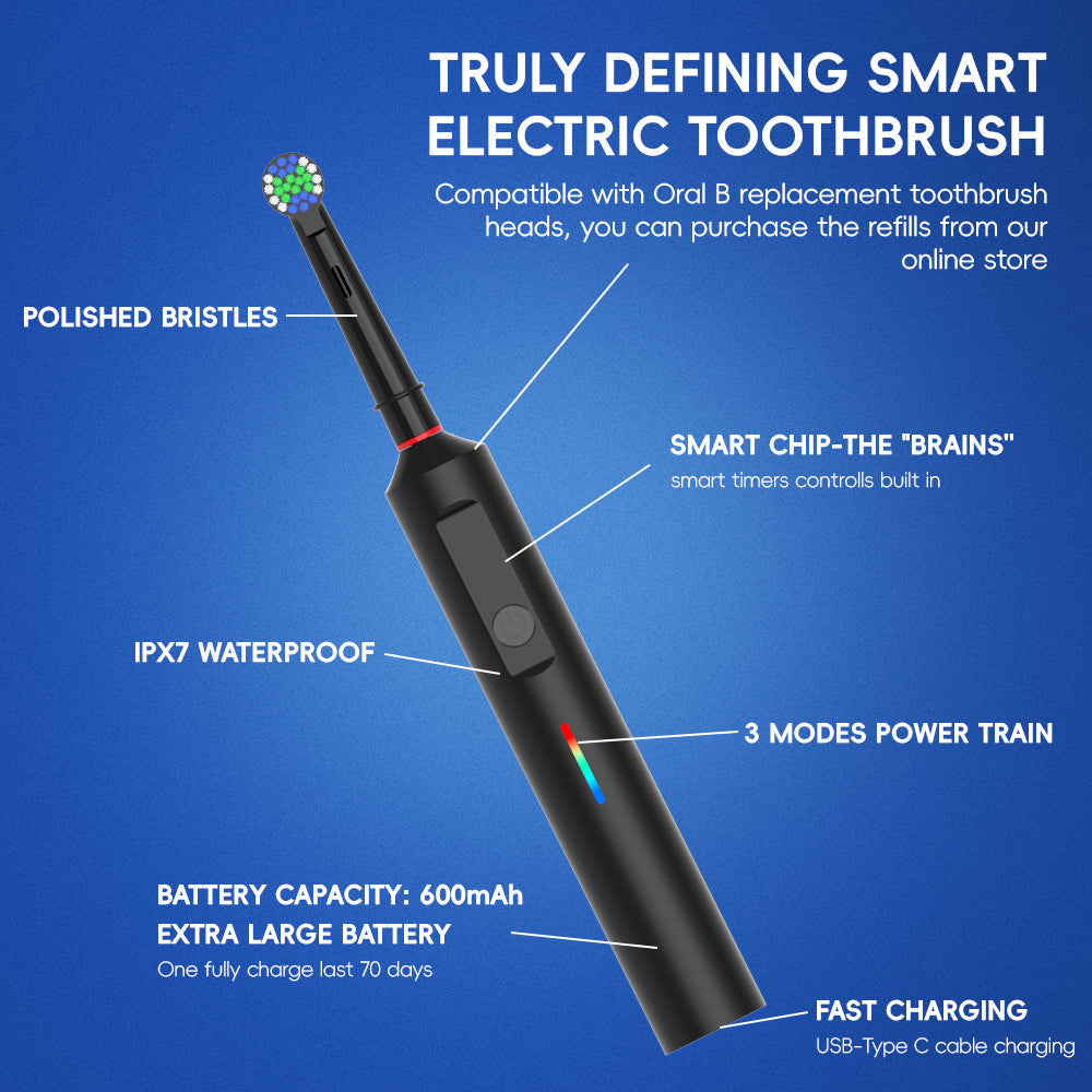 Smart 3D Toothbrush for Ultimate Plaque Defense