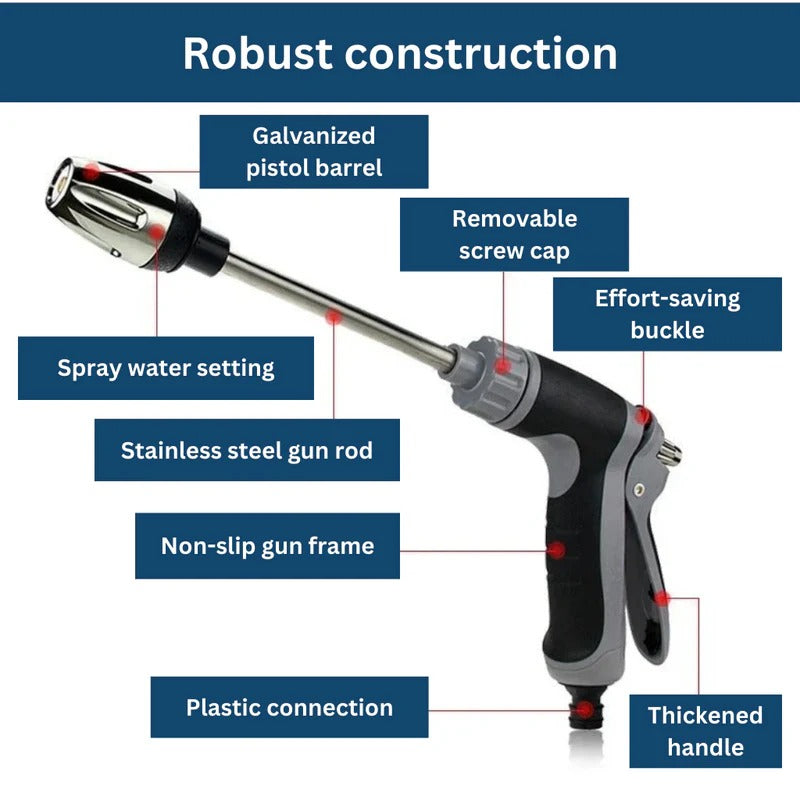 PowerFlow Garden Hose Attachment for Superior Cleaning