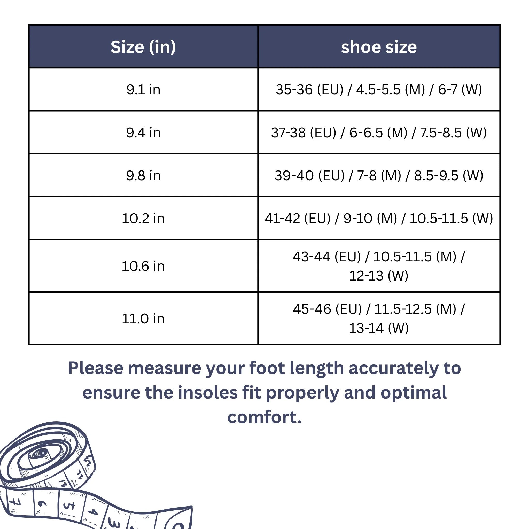 ComfortFit Insoles for Enhanced Foot Support