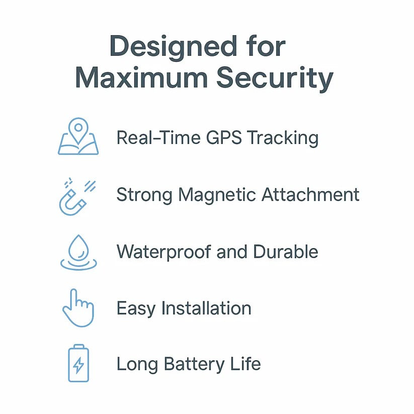 Compact Magnetic GPS Locator for Real-Time Tracking