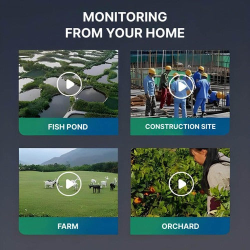 All-Weather Solar-Powered Security Camera with 360° View