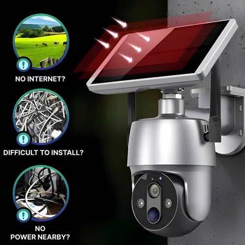 All-Weather Solar-Powered Security Camera with 360° View