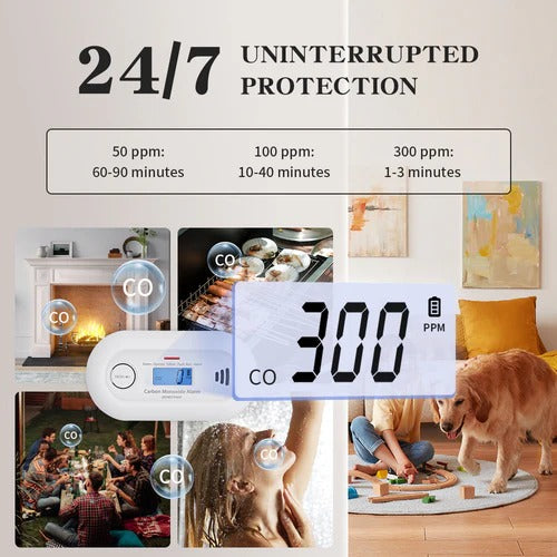 Reliable Carbon Monoxide Safety Monitor