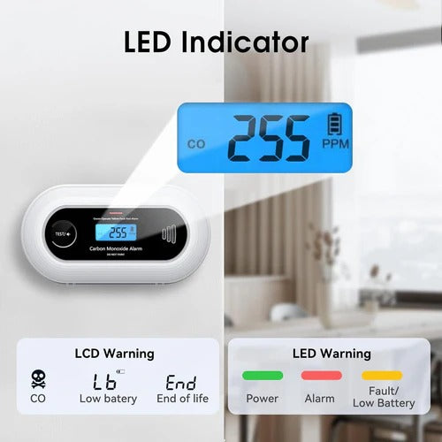 Reliable Carbon Monoxide Safety Monitor