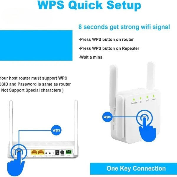 Smart Dual-Band WiFi Enhancer for Seamless Connectivity