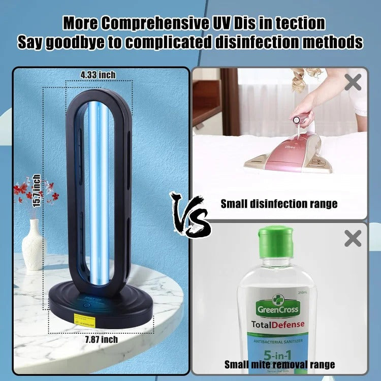 Smart UV Sanitation Light for Home and Office