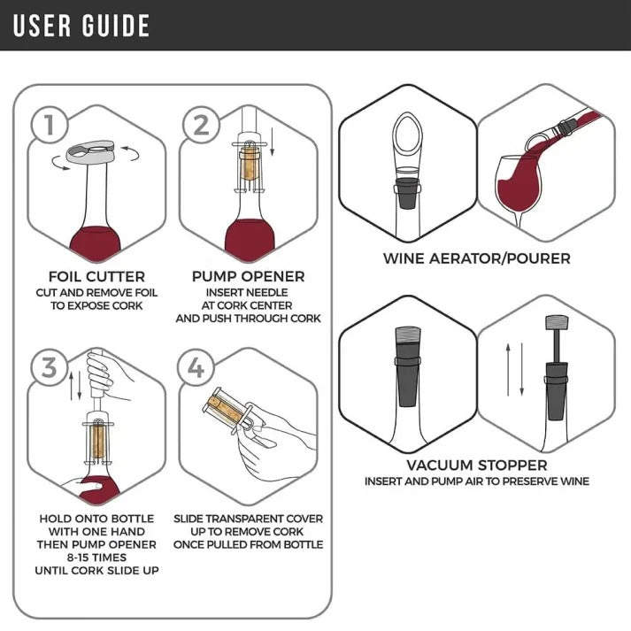 Effortless Cork Removal Wine Tool Set