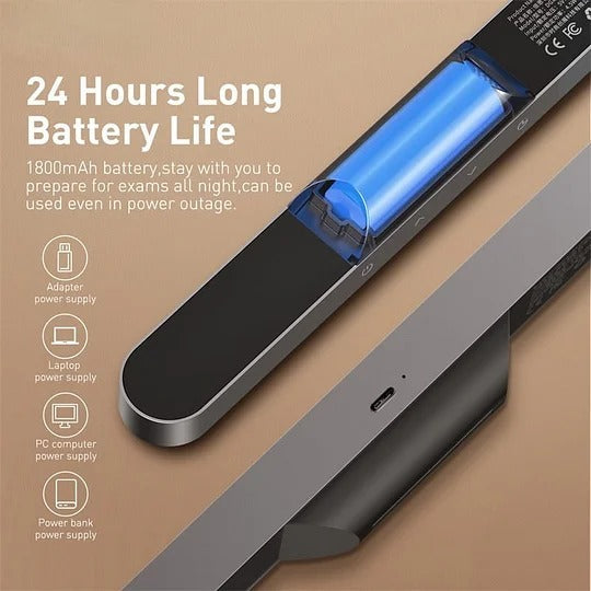 Versatile Magnetic Rechargeable Lighting Solution