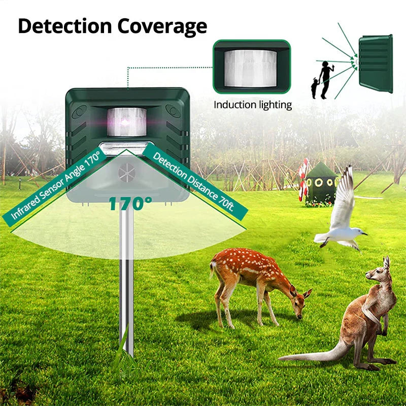 Garden Guardian Ultrasonic Animal Deterrent