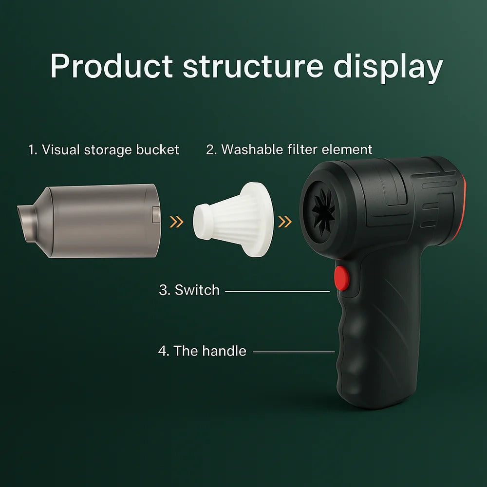 Portable Vacuum Cleaner – 95000Pa Strong Suction, Easy to Use