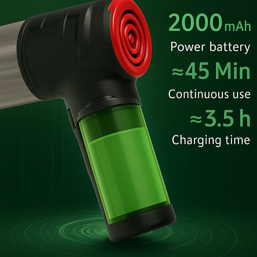 Portable Vacuum Cleaner – 95000Pa Strong Suction, Easy to Use