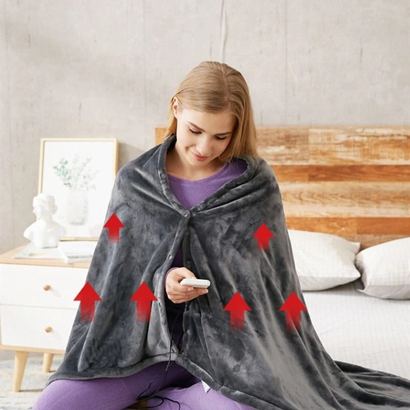 CozyTech USB Heated Comfort Blanket