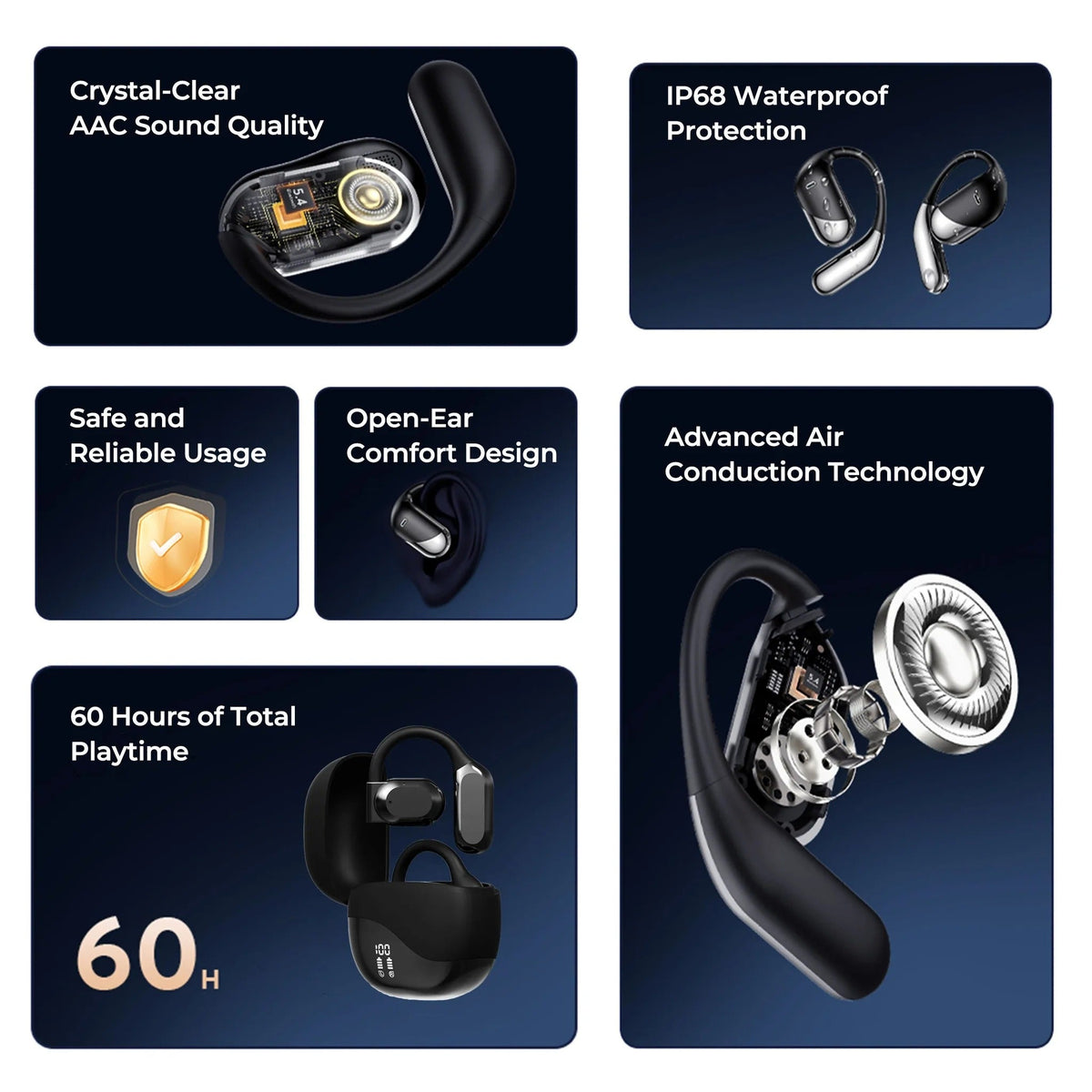 Instant Language Translation Earbuds with Bluetooth