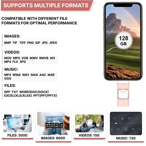 Ultimate 4-in-1 Data Hub for Mobile and PC Devices