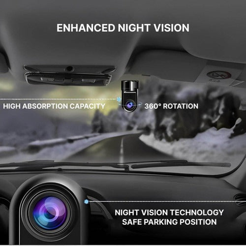 Smart Vehicle Camera for Enhanced Safety and Monitoring