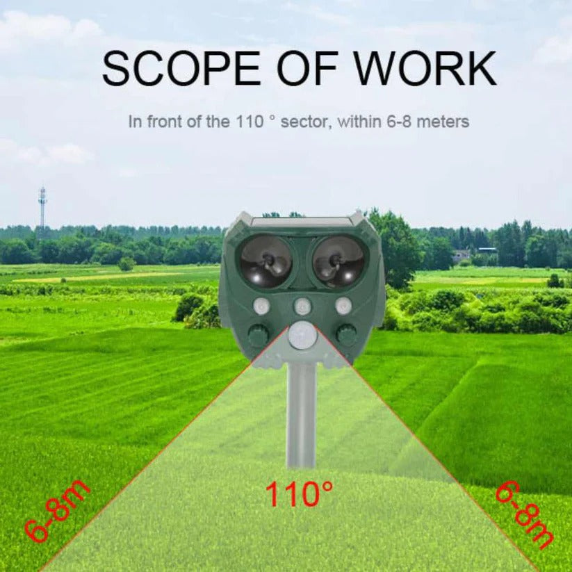 Eco-Friendly Motion-Activated Animal Deterrent Device
