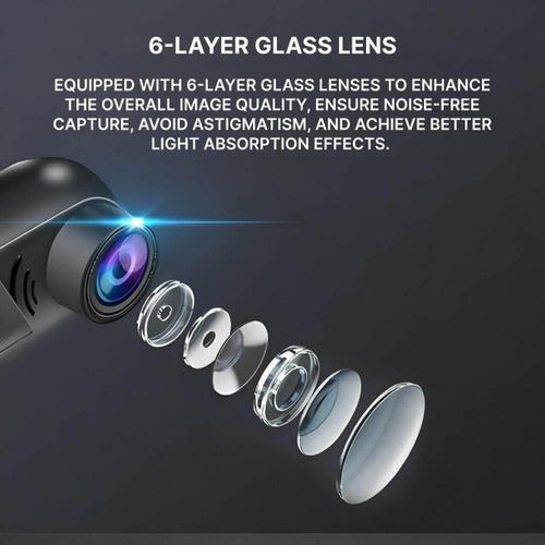 Smart Vehicle Camera for Enhanced Safety and Monitoring