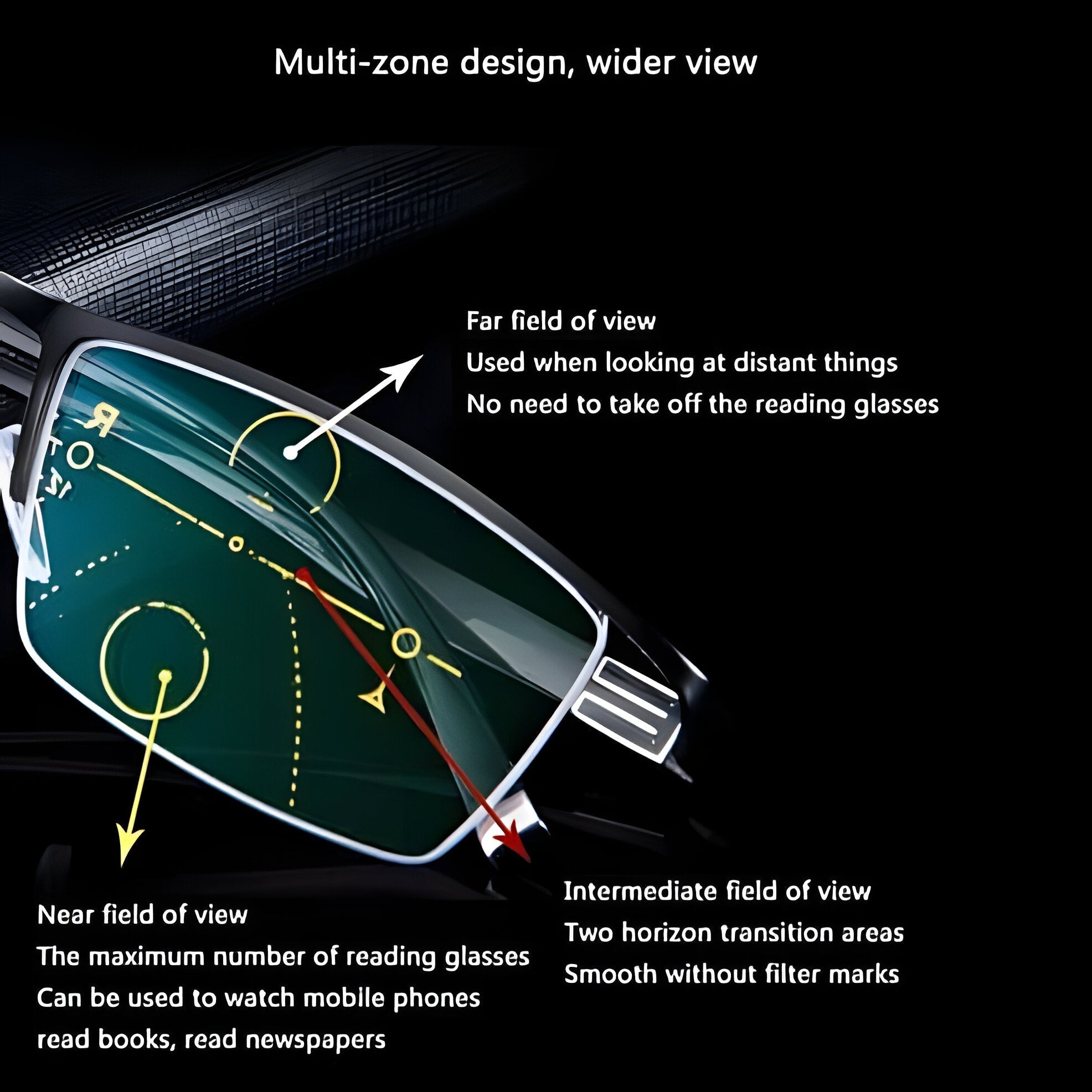 Versatile All-in-One Vision Glasses