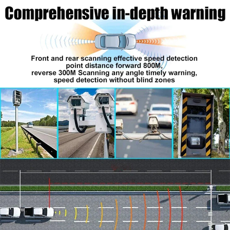 Smart Laser Alert System for Enhanced Driving Safety
