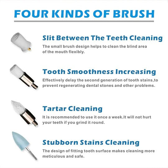 Advanced Dental Cleaner for Optimal Oral Health